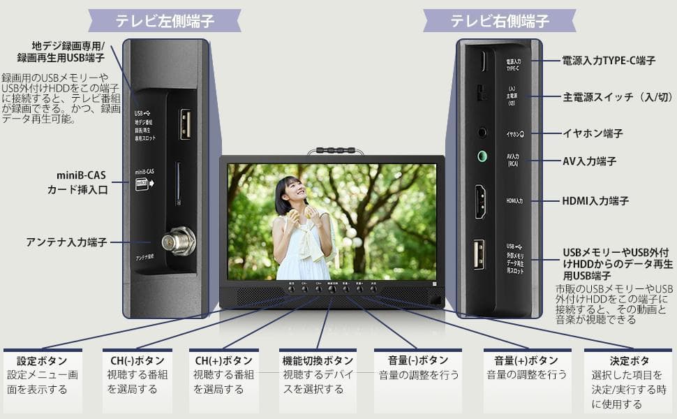 ポータブルテレビ 小型 14.1インチ 車載ケース付 リモコン付き テレビ