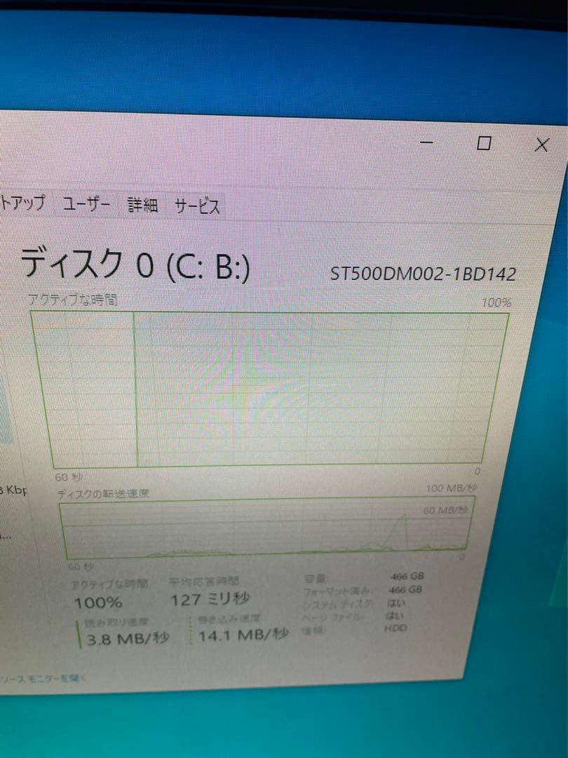 【サクサク快適】モニター・キーボードマウス付PC、ネット用、動画用、ゲームも