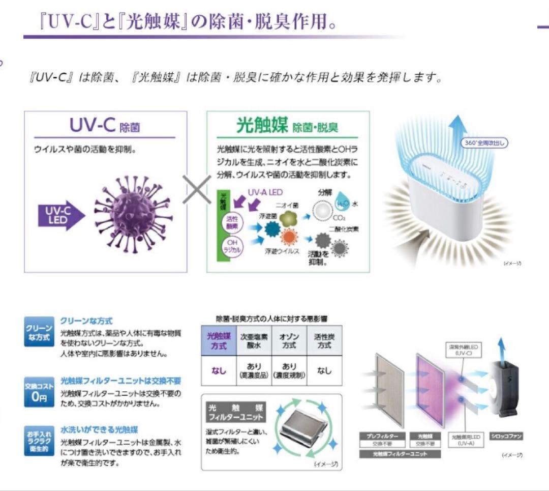 TOSHIBA ウイルス抑制・除菌脱臭　高級
