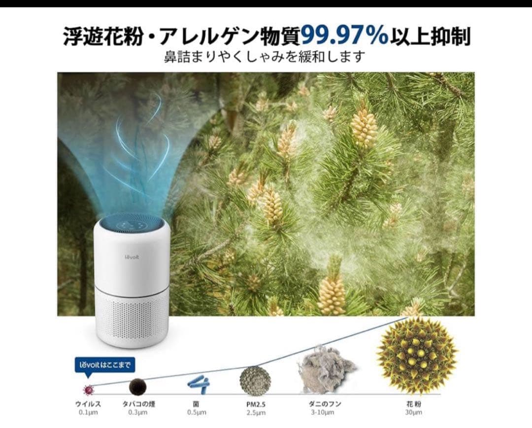Levoit (レボイト) 空気清浄機 Core300