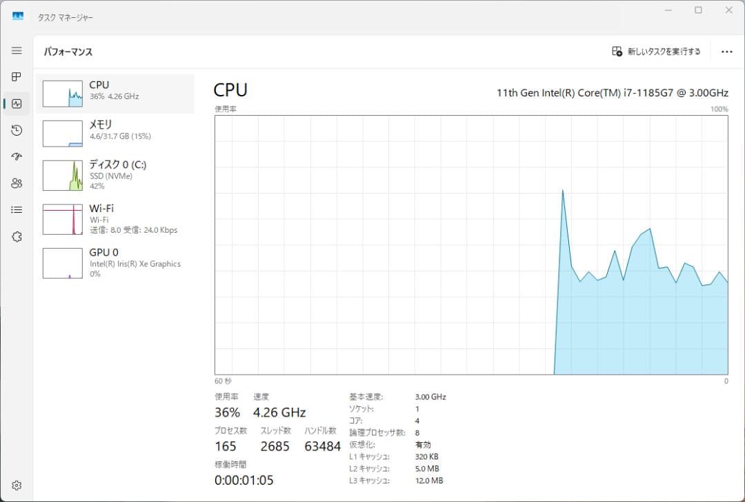 ミニPC　i7-1185G7　32GB　M.2SSD 1TB　Win11 Pro