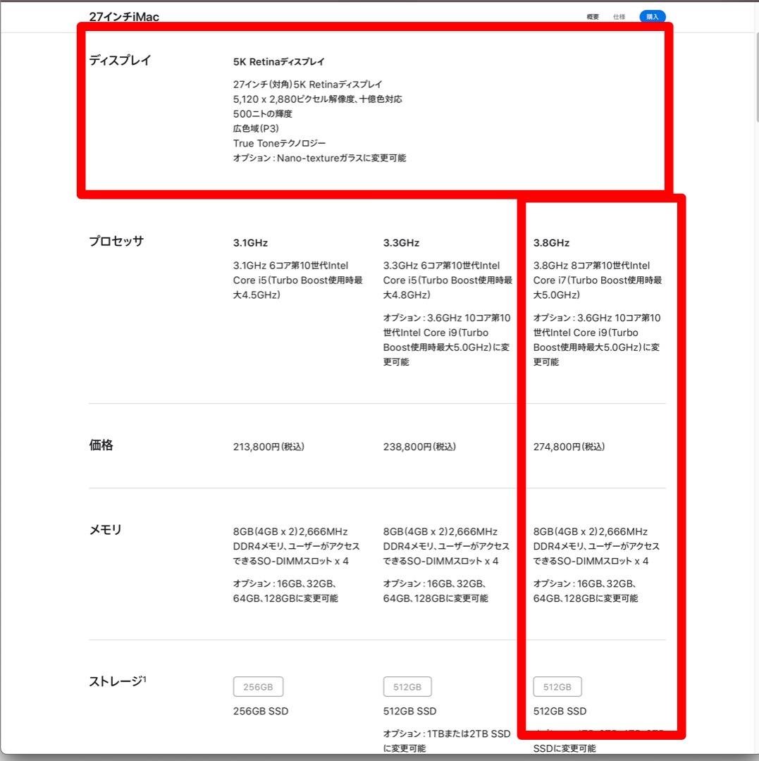 ミンクスティム iMac2020 5K 27inch Corei7