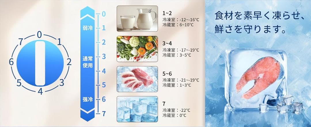 SAMKYO 冷蔵庫 95L 2ドア 小型 GU90 ブラック（右開き）