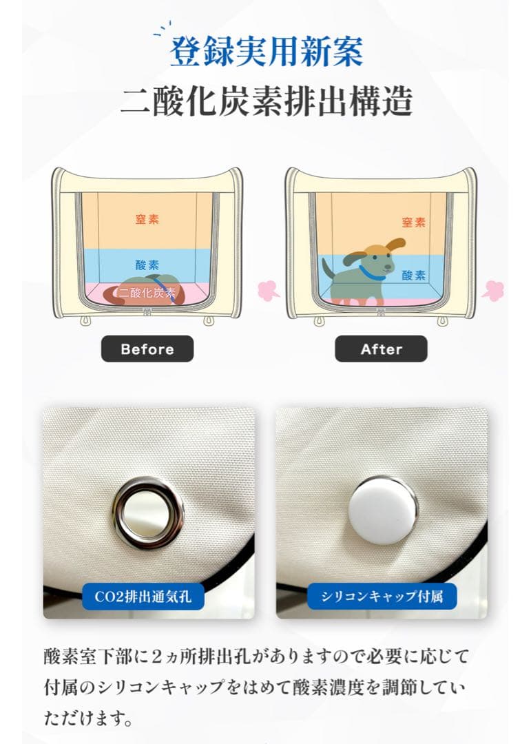 なっちん⭐断捨離開始！専用 ペット用 酸素室セット M酸素濃縮器・酸素測定器３点