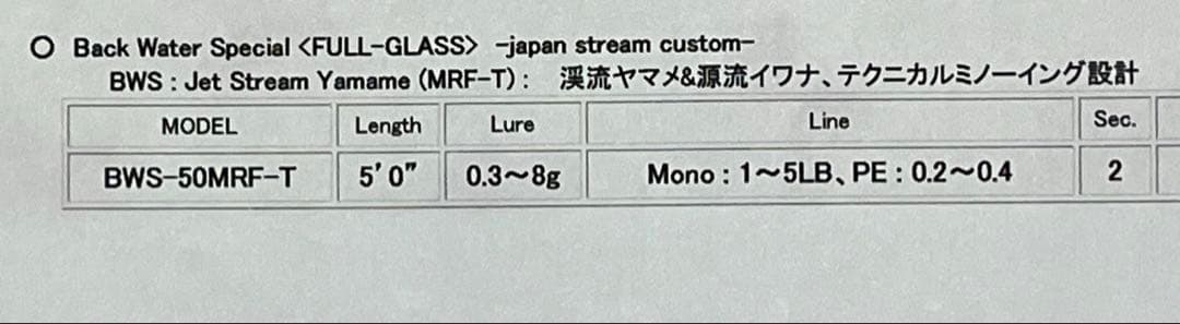 ufm バックウォータースペシャル　フルグラス　BWS-50MRF-T