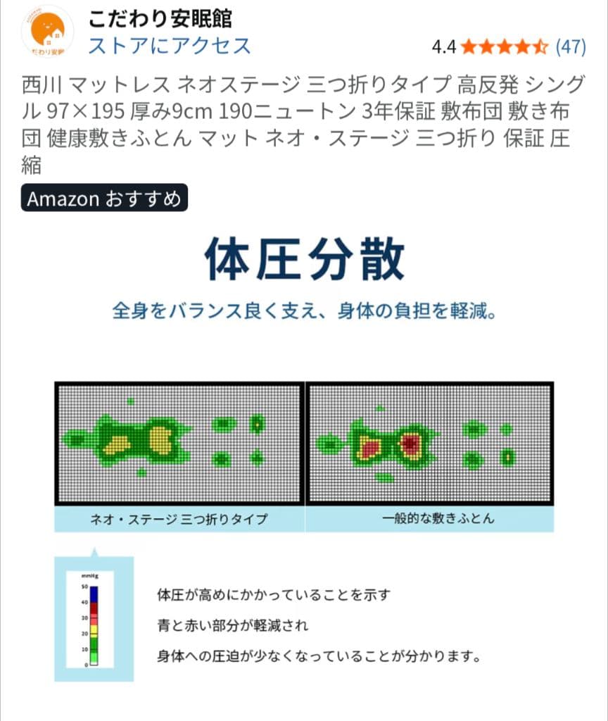 【美品】西川　三つ折りマットレス シングル　ネオステージ