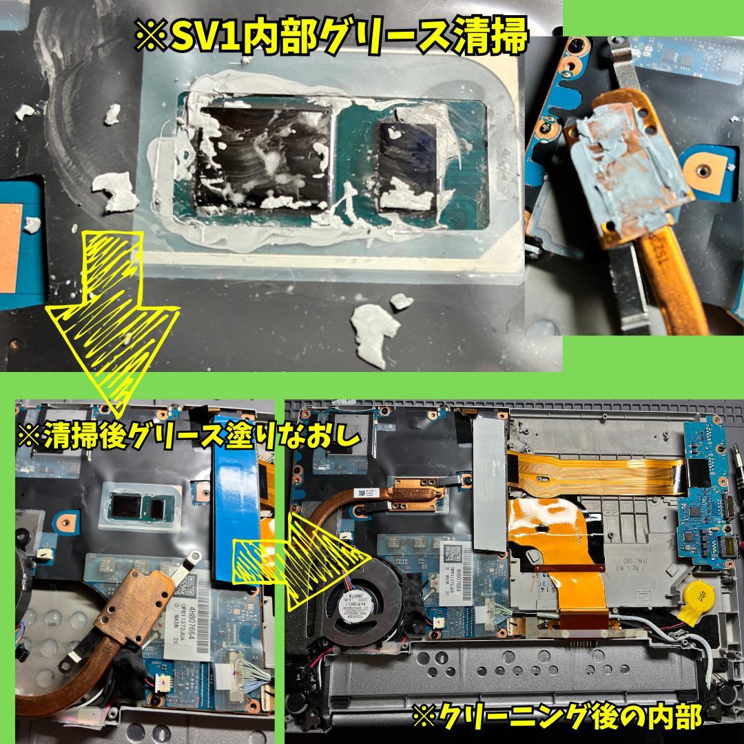 PanasonicLets nots SV1 11世代i5/16GB/512GB