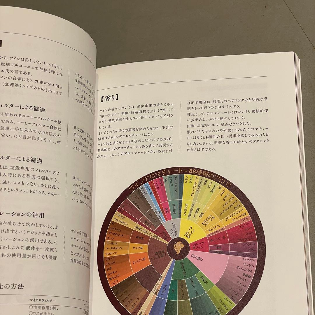 ノンアルコールドリンクの発想と組み立て