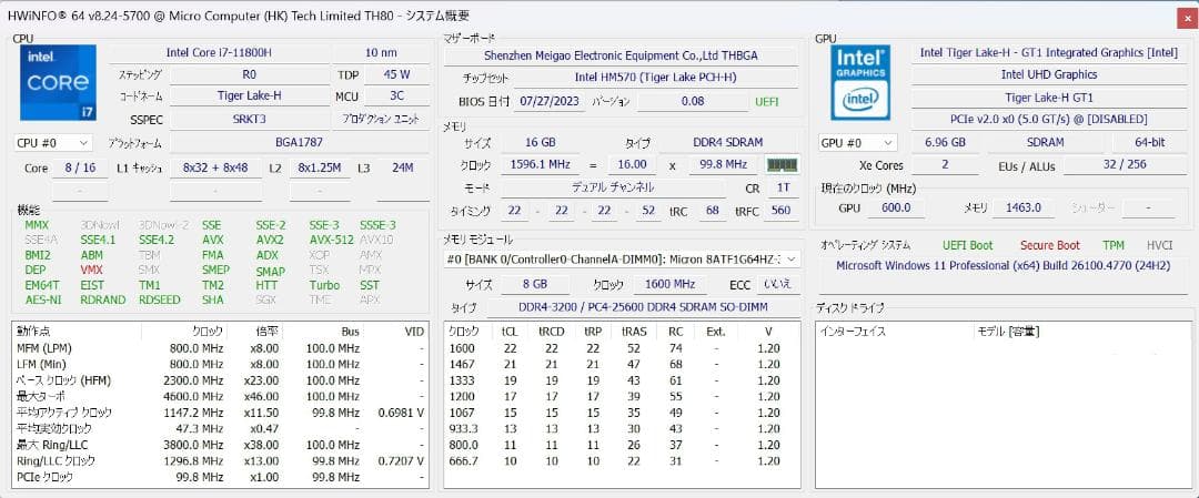 Core i7-11800H 高性能ミニPC MINISFORUM TH80