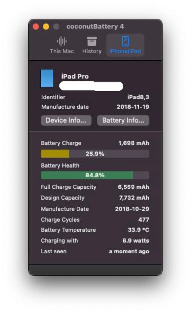 iPad Pro 11インチ 第1世代 Cellularモデル 512GB
