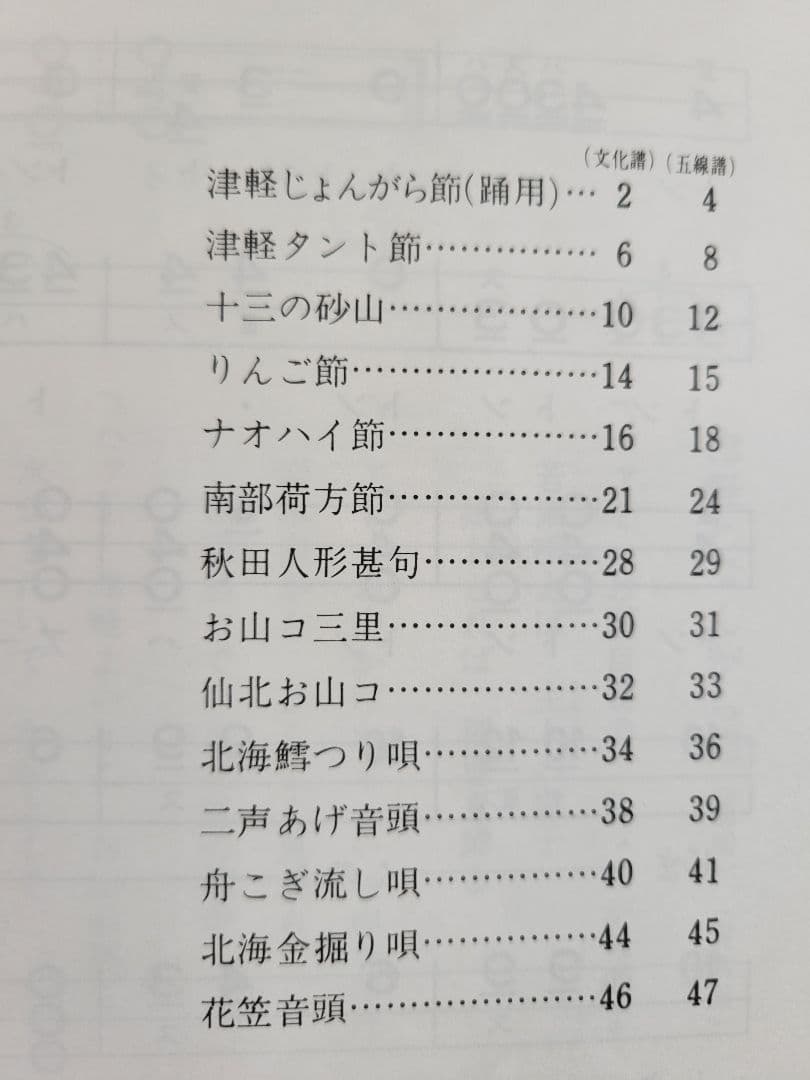 しっかり八兵衛小山貢民謡集1,2,3,5,6,7,9,10,11集の9冊