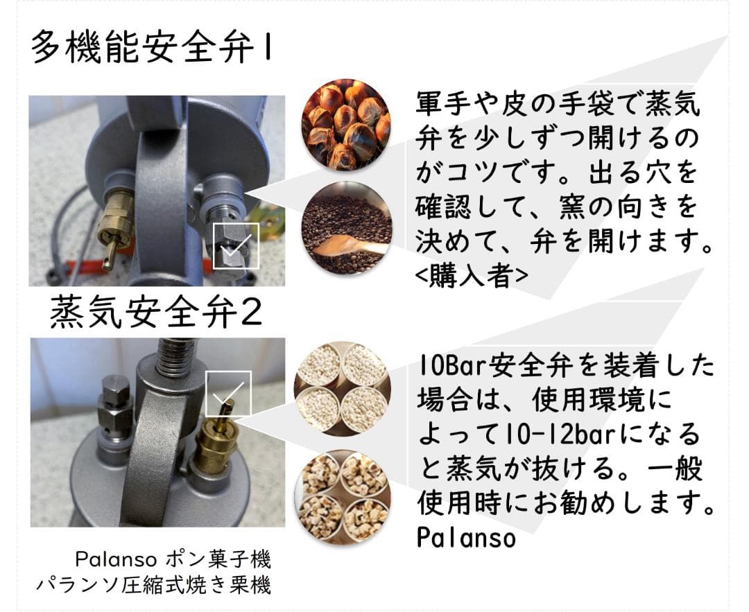 ポン菓子機 6合用のポン吉楽 手動式フルセット 安全設計 香ばしい圧縮式焼き栗機