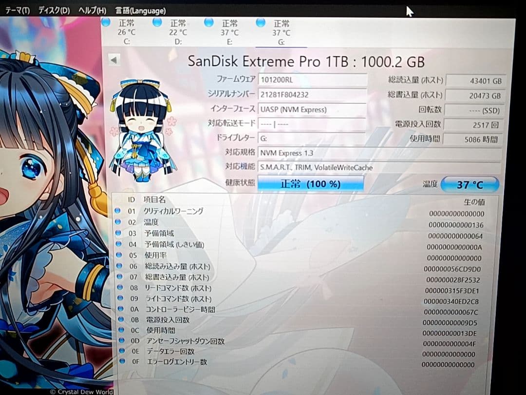 サンディスク エクストリームプロ M.2 SSD1TB DRAMキャッシュ搭載