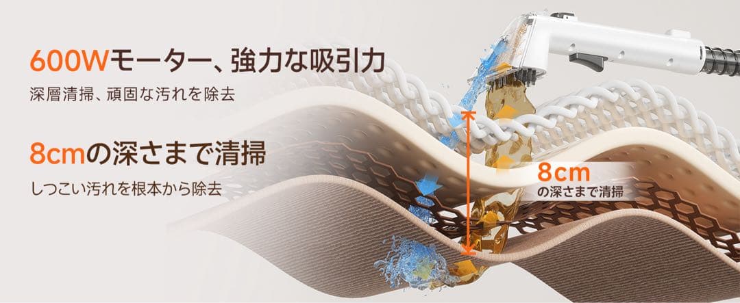 リンサークリーナー⭕️超強吸引力⭕️カーペットクリーナー 自動洗浄 布洗浄機