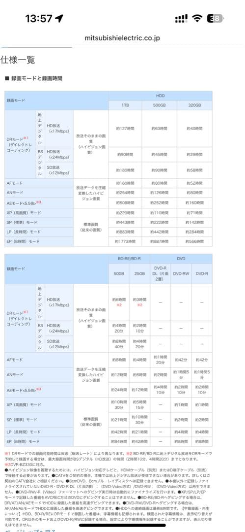 三菱電機REALブルーレイレコーダー1TB DVR-BZ330