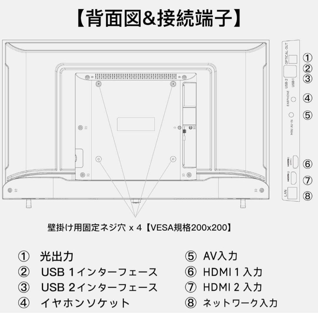【新品未使用】FPD チューナーレス テレビ 43V型（2025年モデル）