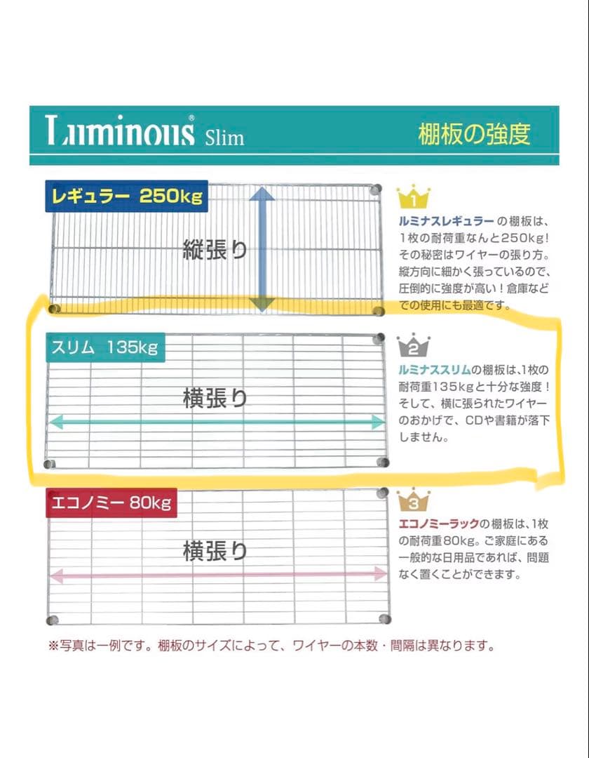 ルミナス スリム スチールラック 突っ張り付き 幅80×奥行50 ウッドシート付
