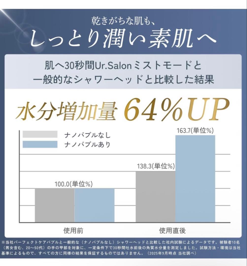 UR.SALON パーフェクトケアバブル シャワーヘッド ナノバブル 塩素除去