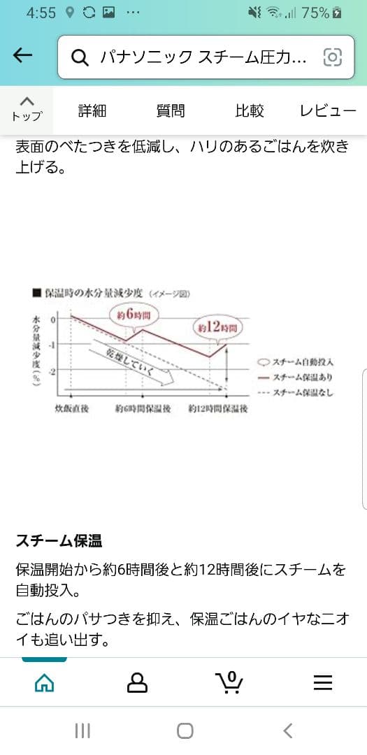 ☆2020年製☆最高峰モデル☆パナソニック スチーム圧力IH炊飯器 おどり炊き