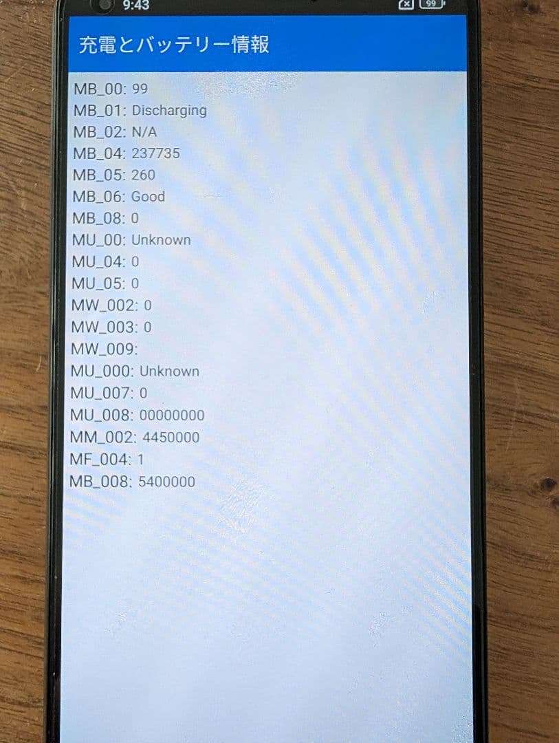 美品 Xiaomi Mi 11 Lite 5G ブラック 本体