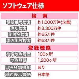 カーナビ 7インチ ポータブルナビ 地図搭載 pnd 12V-24v車対応