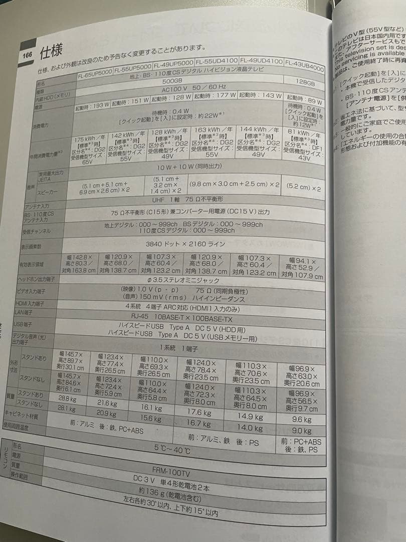 【手渡し/良質】 FUNAI 43V型 液晶テレビ FL-43UB4000