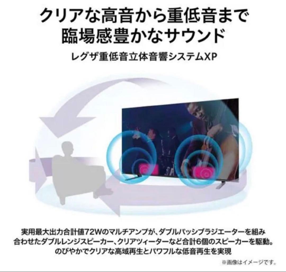 【送料無料】TOSHIBA 2021年製 65型 REGZA 65X8900K