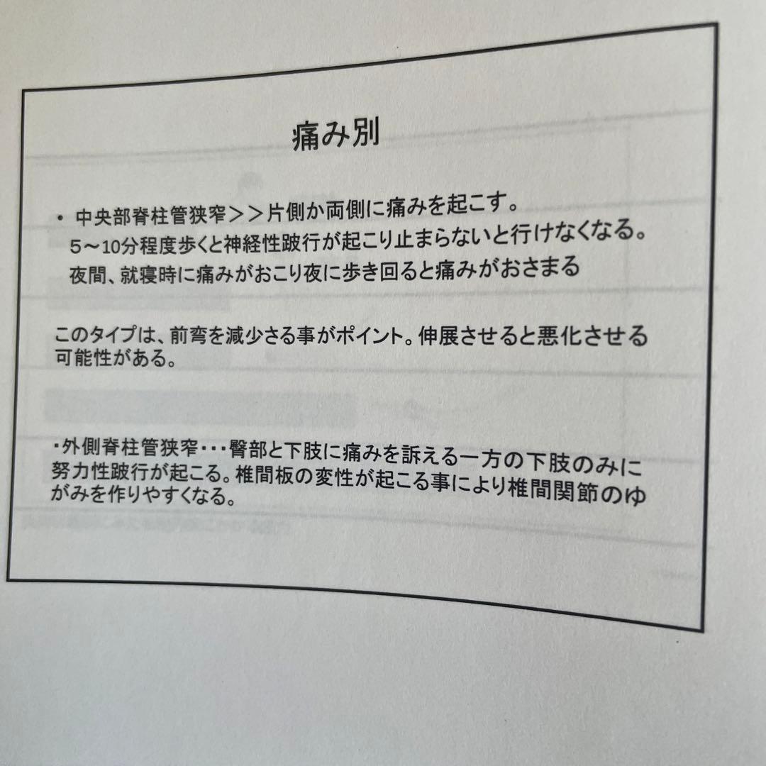 関節アングル整体3枚セット未開封含