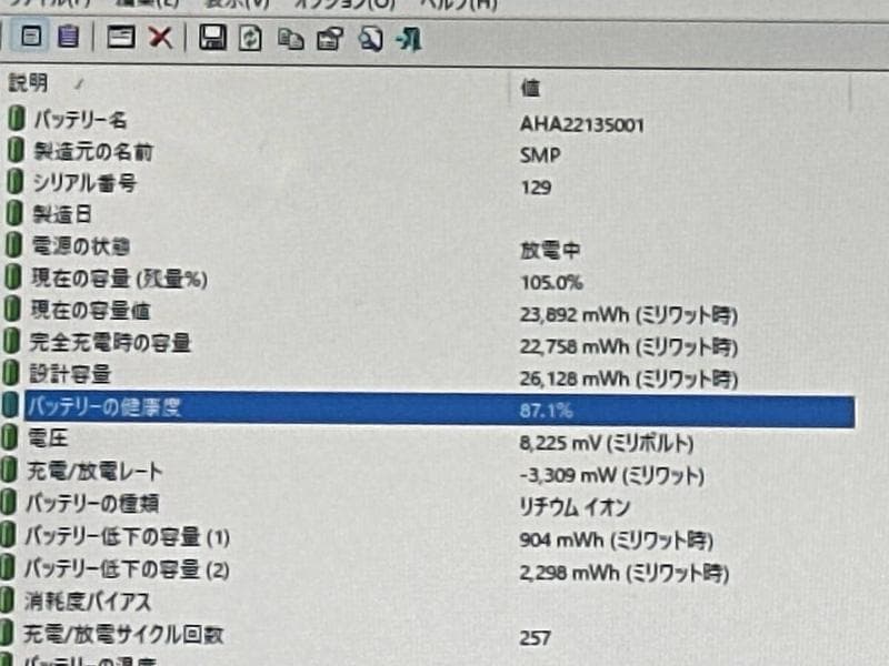 人気のSURFACE GO[Gold 4415Y]Win11