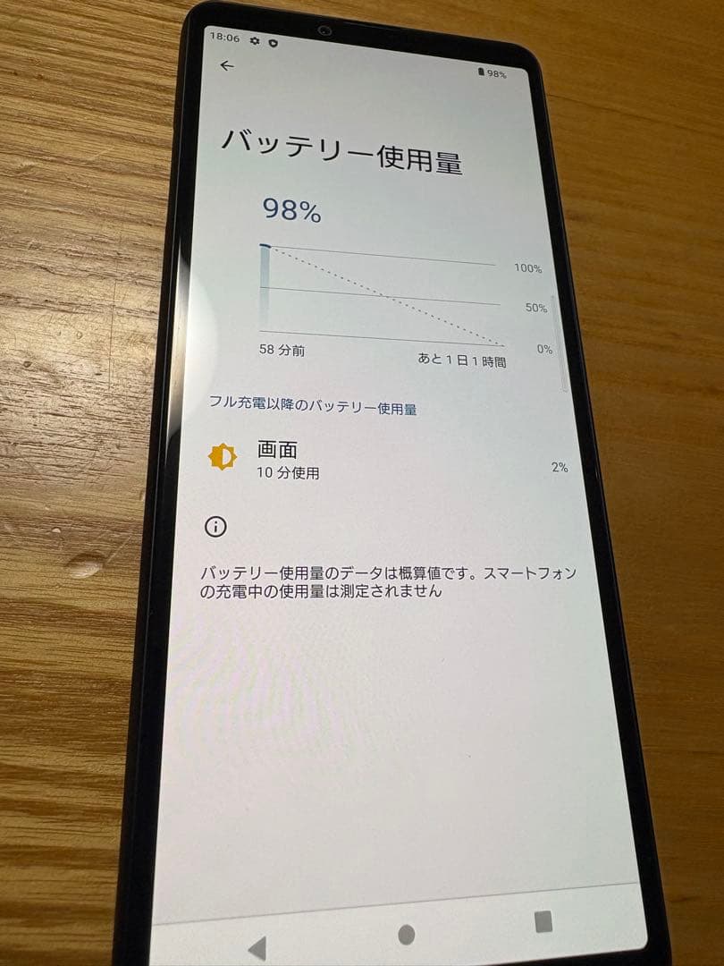 SONY Xperia10Ⅲ Lite 黒