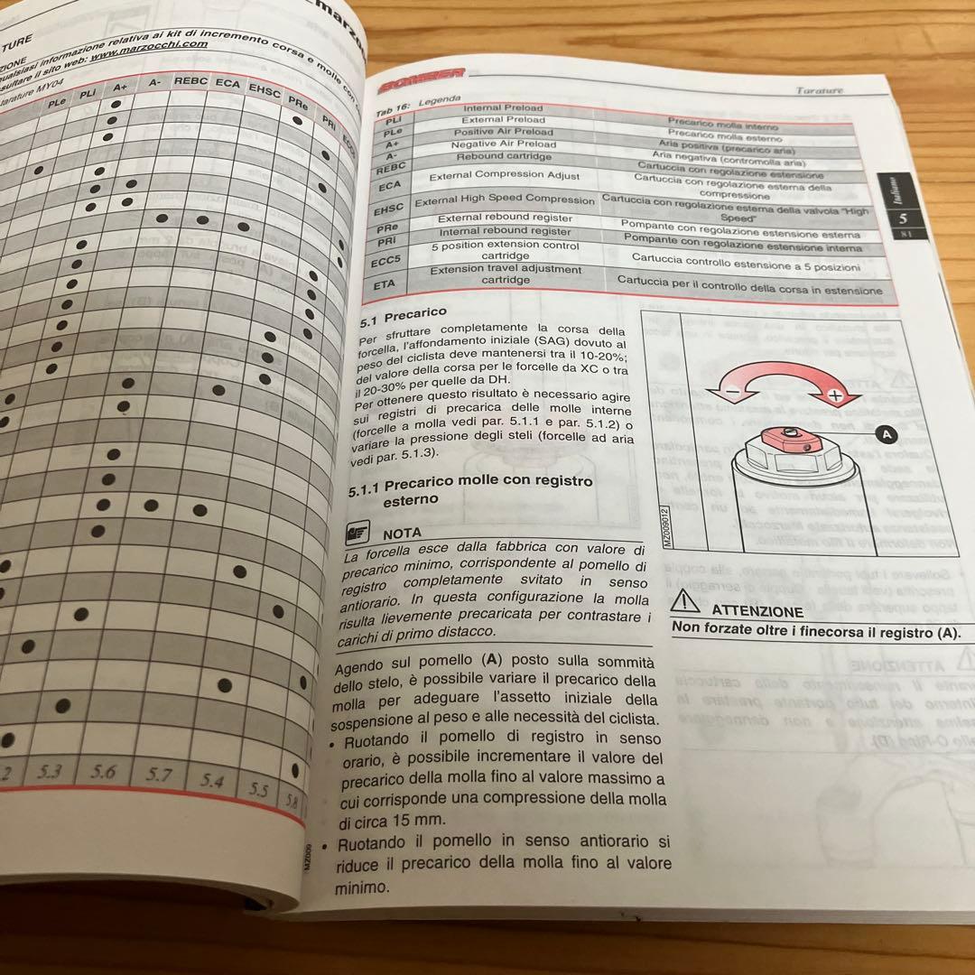 【マルゾッキ Marzocchi】Bomber2004 サスペンションフォーク