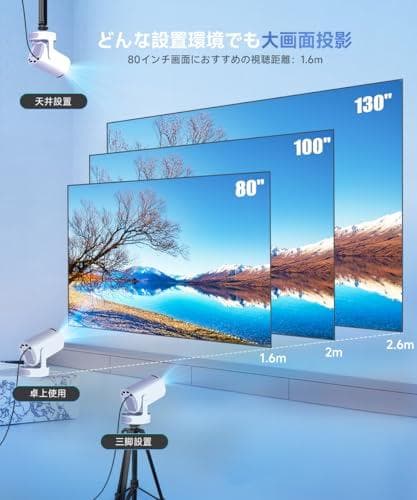 プロジェクター 家庭用 【Android 14搭載・360°HIFI立体スピーカ