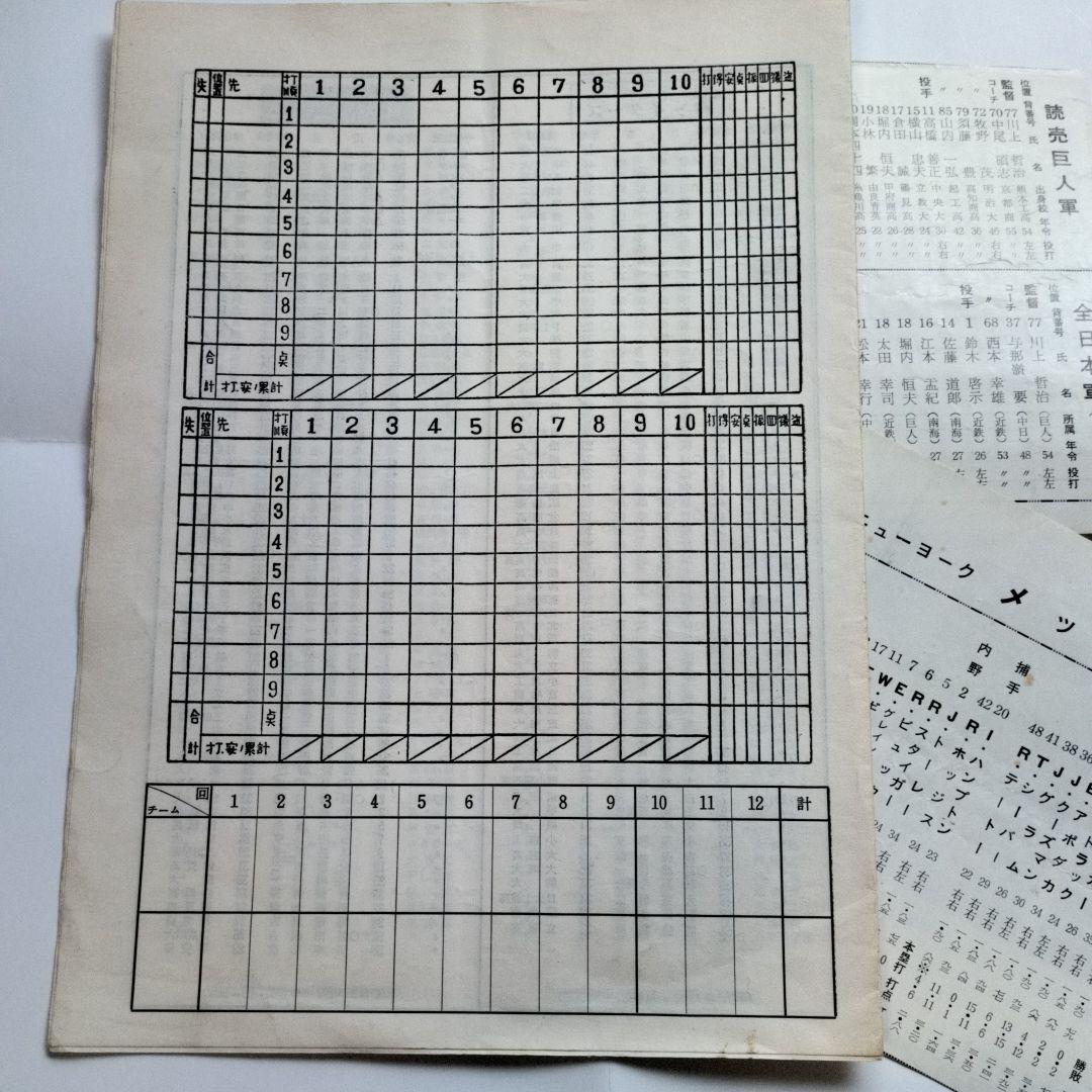 1974年 プロ野球選手名鑑