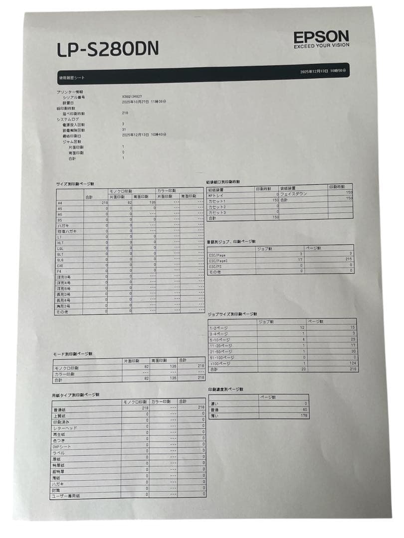 エプソン　モノクロレーザープリンター LP-S280DN