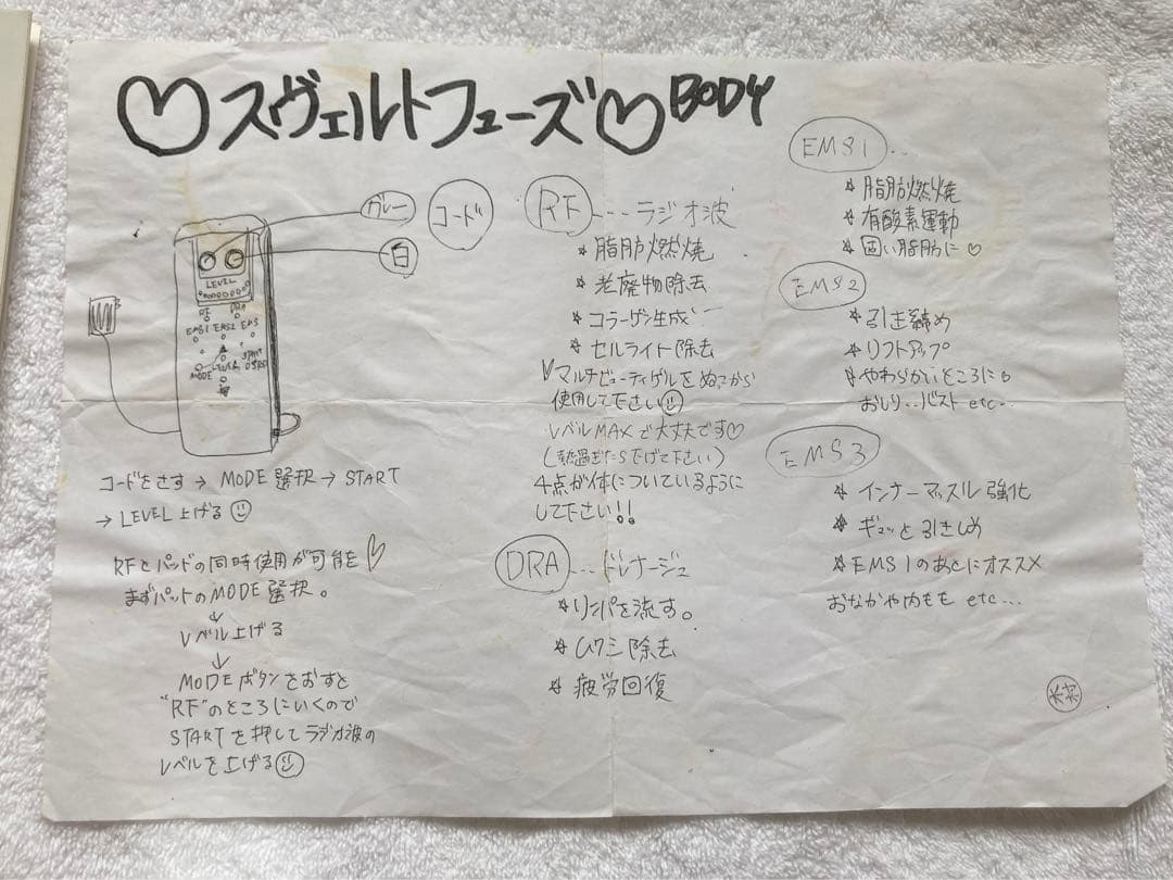 痩身機器　スヴェルトフューズ