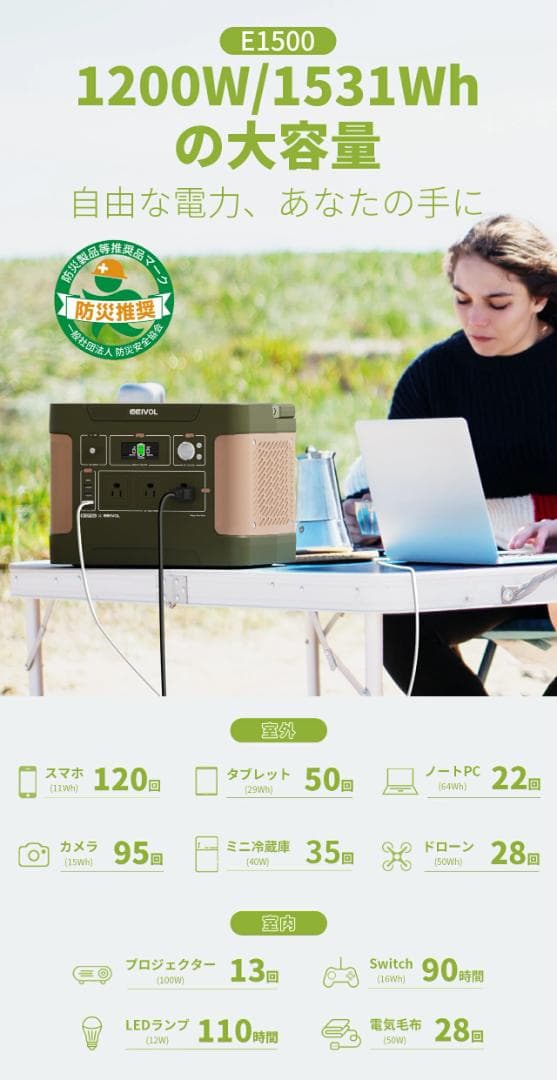 EEIVOLポータブル電源 1531Wh