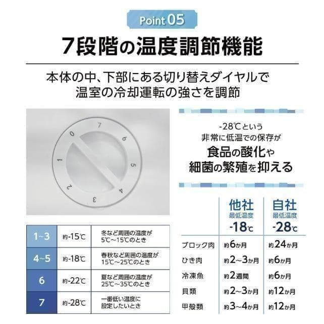 訳あり冷凍庫家庭用60Lスリム セカンド冷凍ストッカー直冷式A1-26-2
