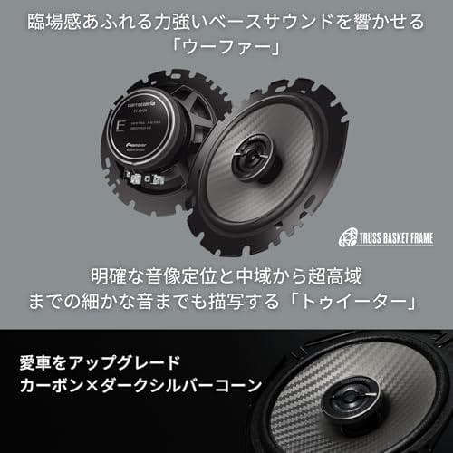 Pioneer スピーカー TS-F1650 16cm カスタムフィット コアA