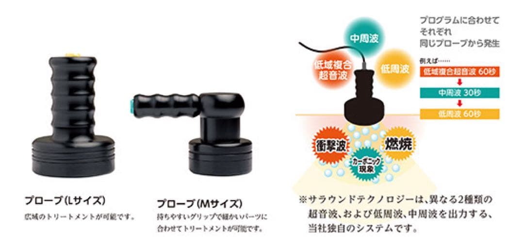 rekoです。日本製リープロ社製　キャビテーション　WAVOON業務用