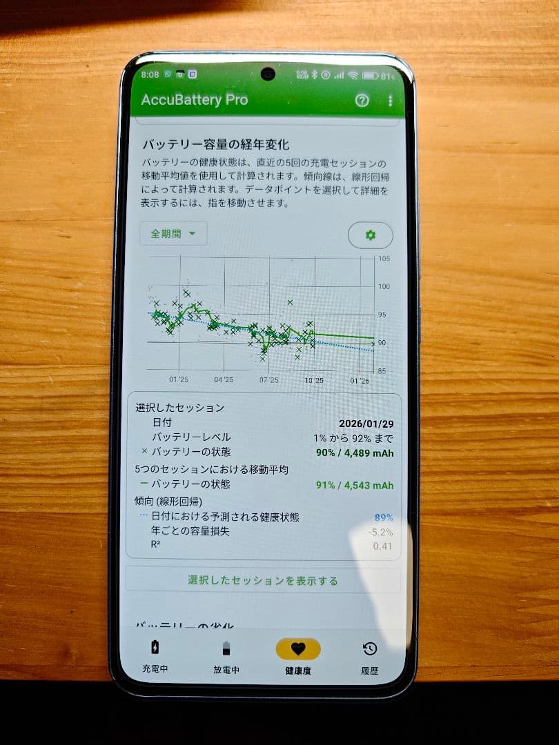 Xiaomi 13T 8GB/256GB アルパインブルー