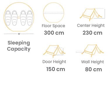 【新品】ホワイトダック 4人 / ノルディスク ローベンス 同型 コットンテント