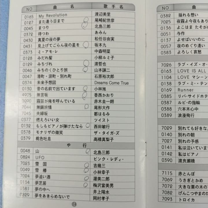 『 パソ カラオケ 』 PASO KARAOKE (マイク付き)