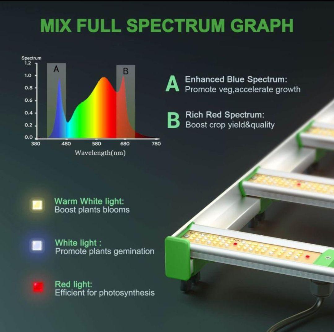 状態良好！MARS HYDRO FC-8000 EVO！