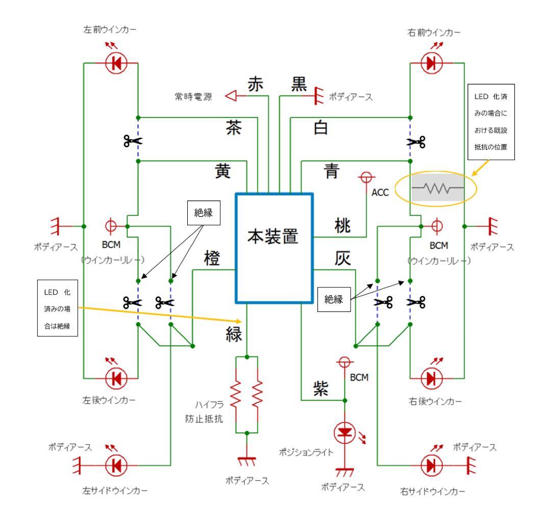 ディミングターンシグナルユニット［Ver.4.1.1］