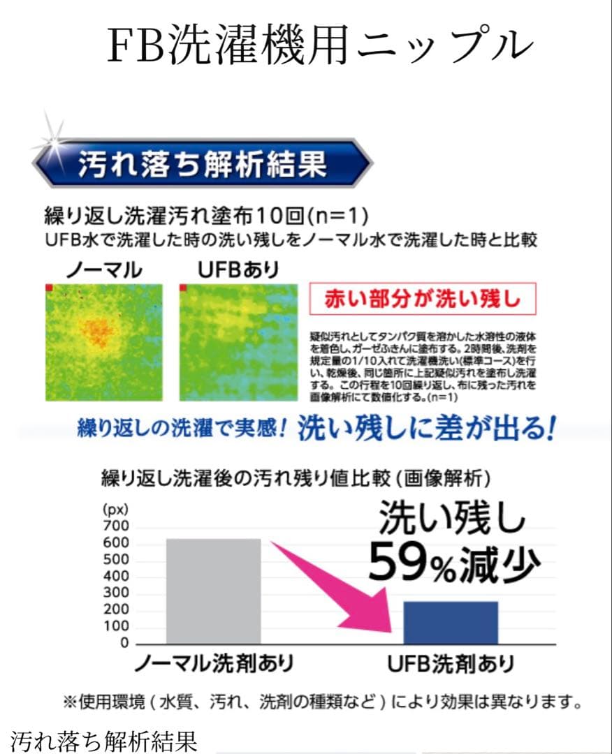 SANEI サンエイ　ウルトラファインバブルJY1236-40TVX 洗濯機用