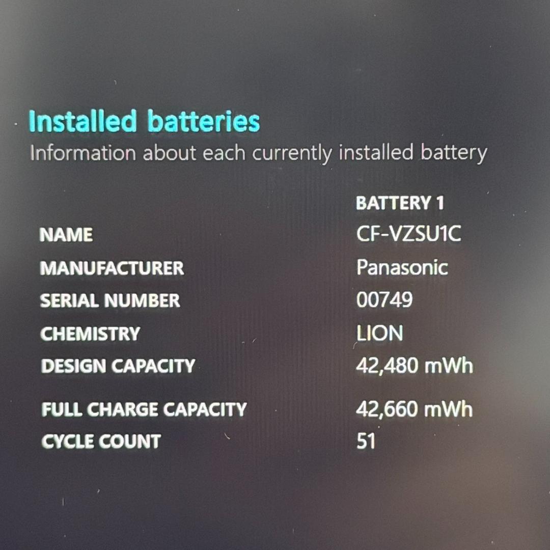 高性能❗重い作業もサクサク❗ レッツノート i5 11世代 16GB 256GB