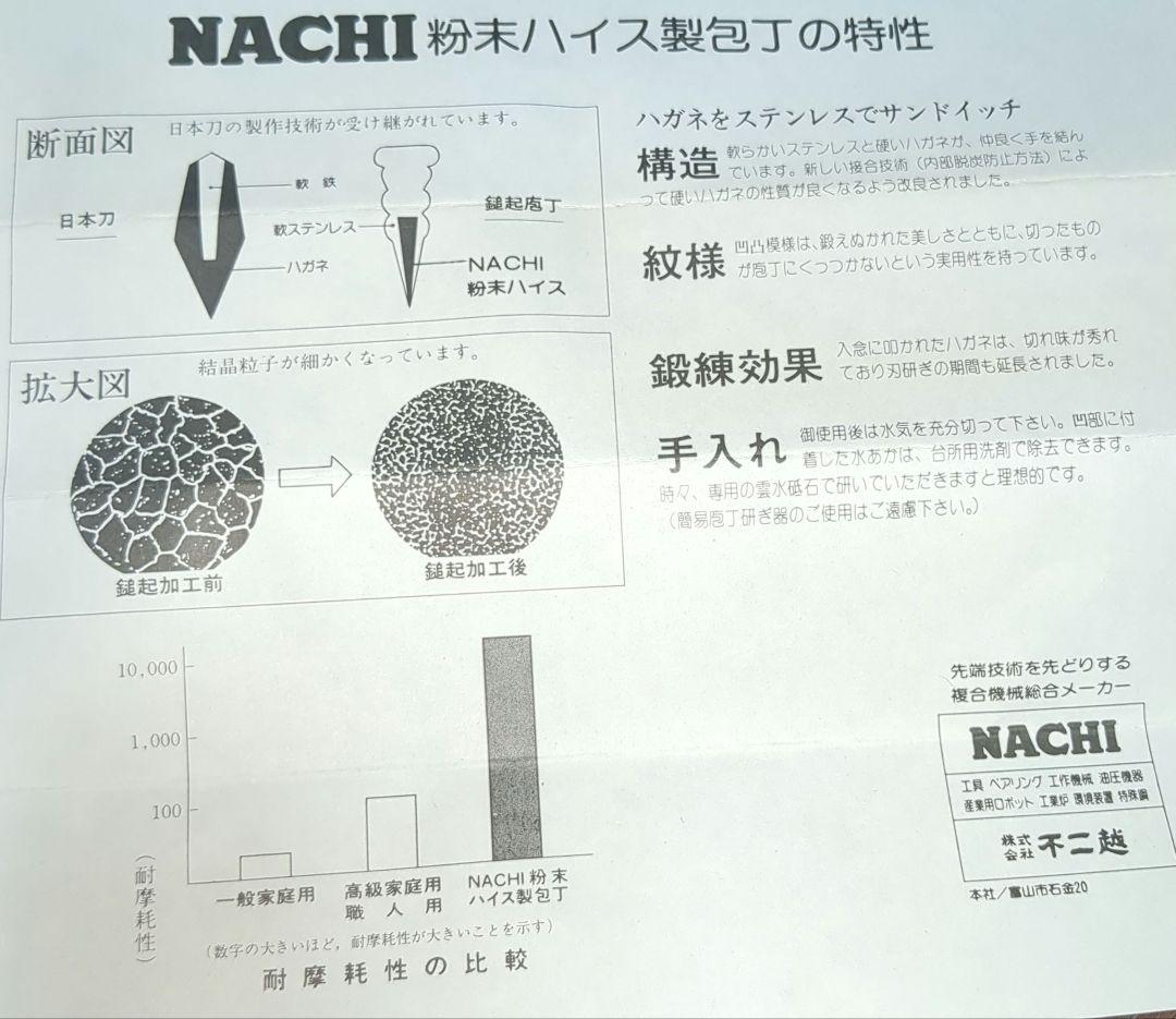 幻の不二越 粉末ハイス製包丁 290mm NACHI