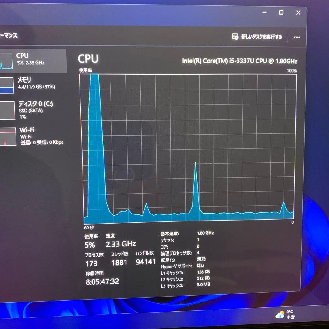 【101 美品】ソニーVAIO TAP20 SSD450GB メモリ12GB