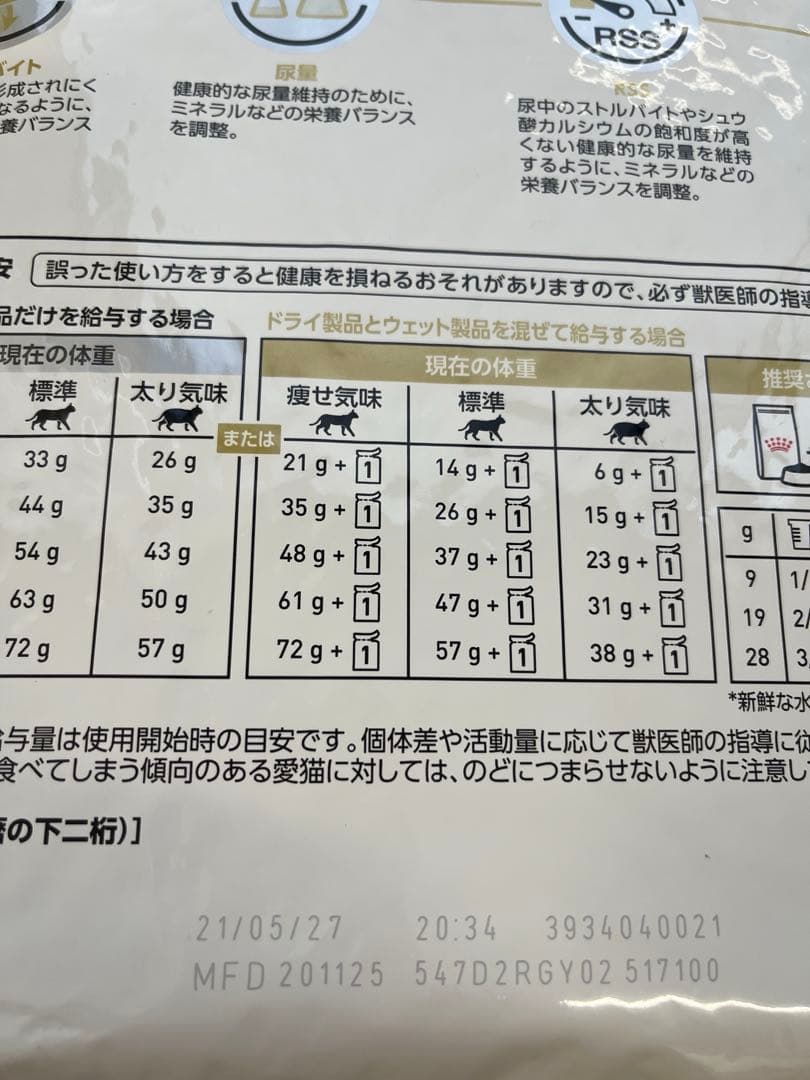 ロイヤルカナン ユリナリー s/o オルファクトリー 4kg
