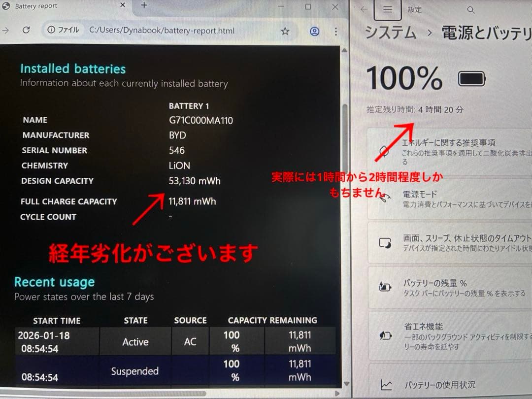 Dynabook G83/HR Core i7/16GB/512GBオフィス付